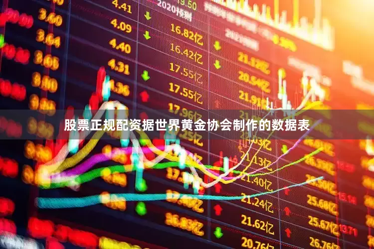 股票正规配资据世界黄金协会制作的数据表